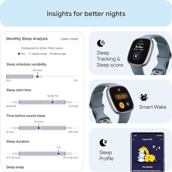 Fitbit Versa 4 Fitness Smartwatch with Daily Readiness, GPS, 24/7 Heart Rate, 40+ Exercise Modes - Image 3